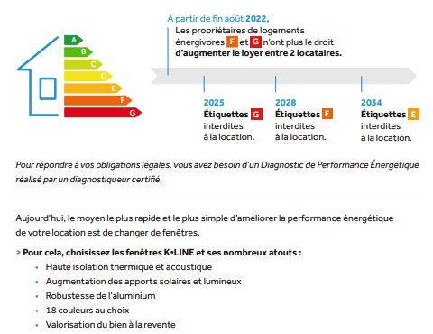 vente de menuiseries pvc ou aluminium sur mesure pélissanne